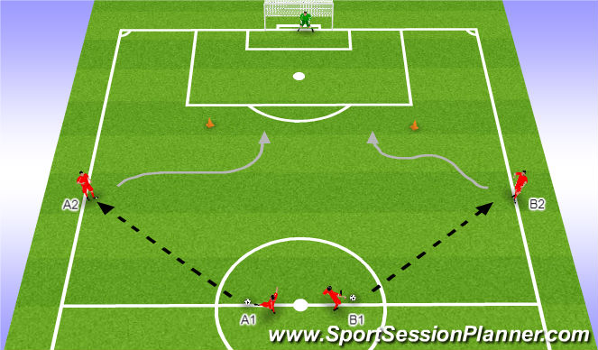 Football/Soccer Session Plan Drill (Colour): TR 1
