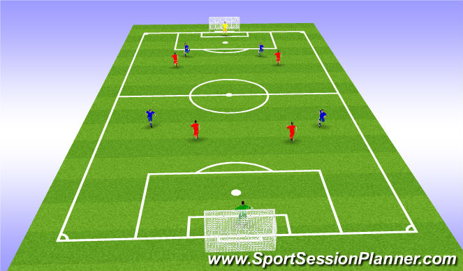 Football/Soccer Session Plan Drill (Colour): Game