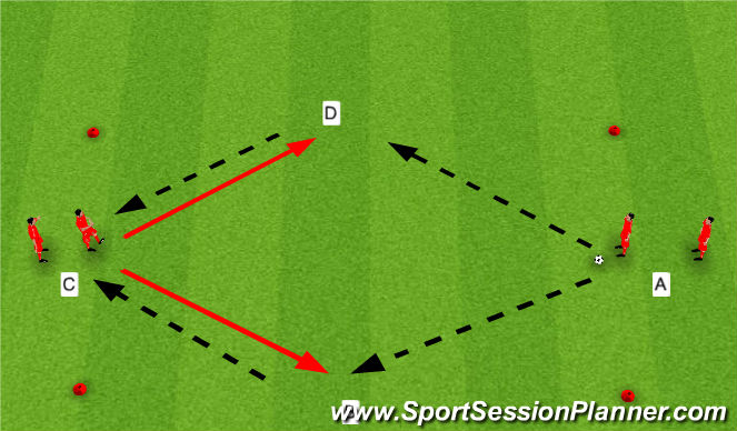 Football/Soccer Session Plan Drill (Colour): Screen 2