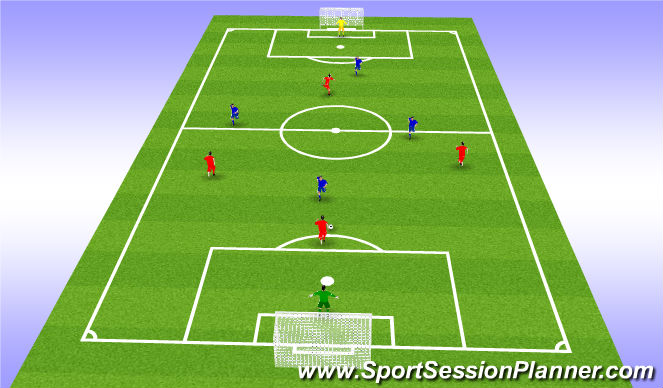 Football/Soccer Session Plan Drill (Colour): Screen 5