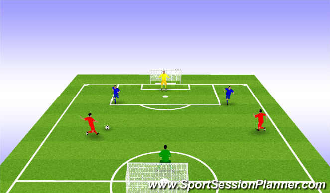 Football/Soccer Session Plan Drill (Colour): Screen 3