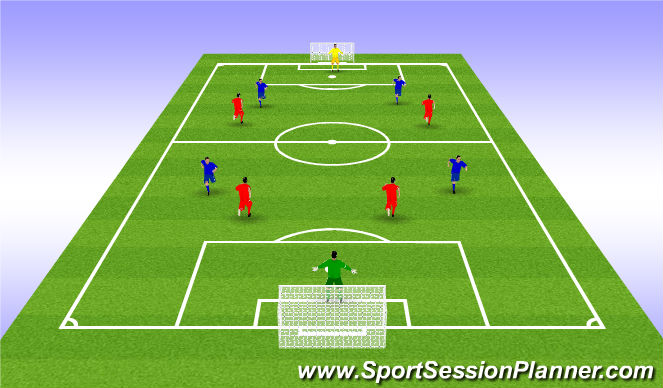 Football/Soccer Session Plan Drill (Colour): Screen 4