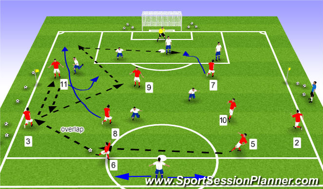 Football/Soccer Session Plan Drill (Colour): POP 10 v 8