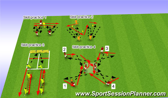 Football/Soccer Session Plan Drill (Colour): Screen 1