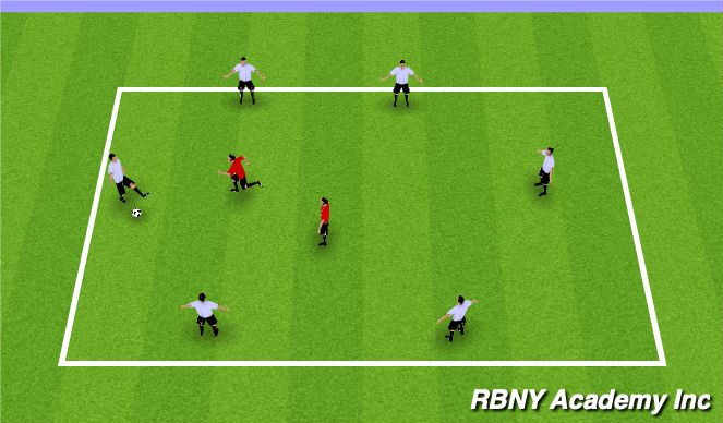 Football/Soccer: Hoboken FC (Tactical: Defensive principles, Academy ...