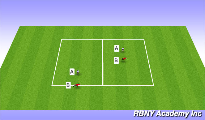 Football/Soccer Session Plan Drill (Colour): Volleys/Heading