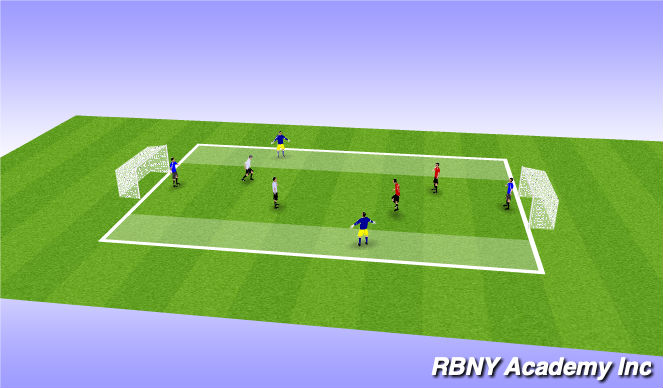 Football/Soccer Session Plan Drill (Colour): 2v2 +2