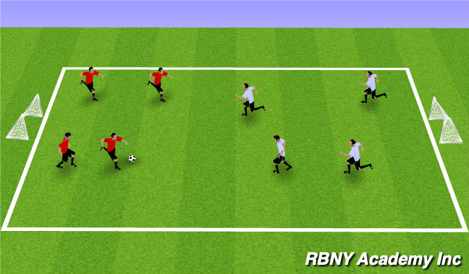 Football/Soccer Session Plan Drill (Colour): 4v4