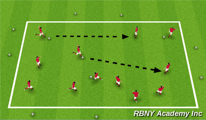 Football/Soccer Session Plan Drill (Colour): Screen 1