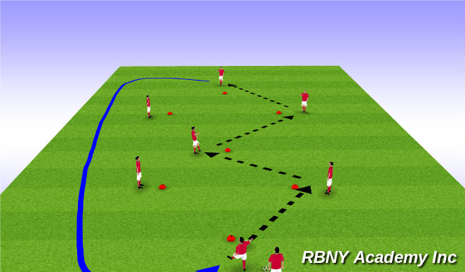 Football/Soccer Session Plan Drill (Colour): Technical 1