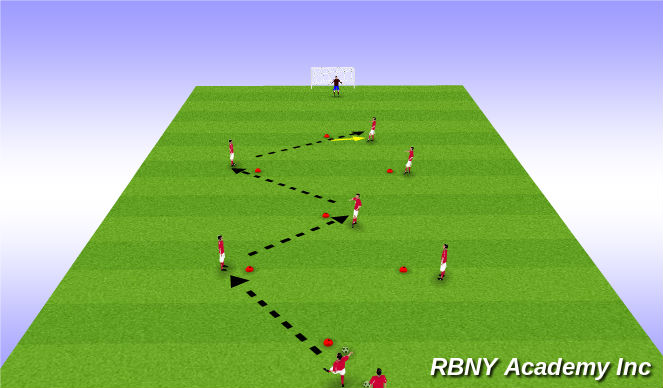 Football/Soccer Session Plan Drill (Colour): Technical 4