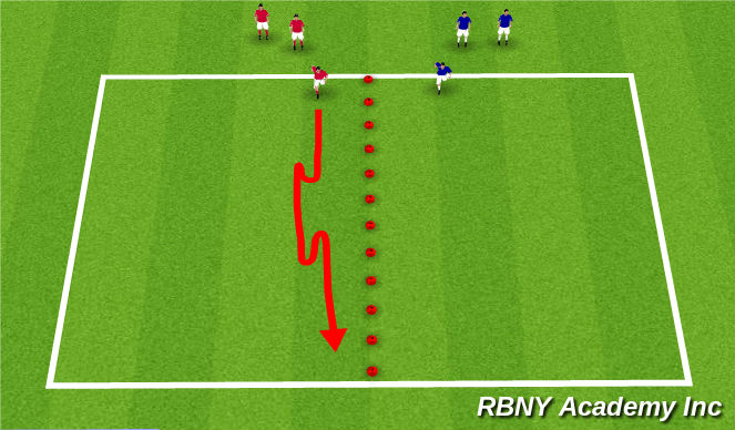 Football/Soccer Session Plan Drill (Colour): Screen 1