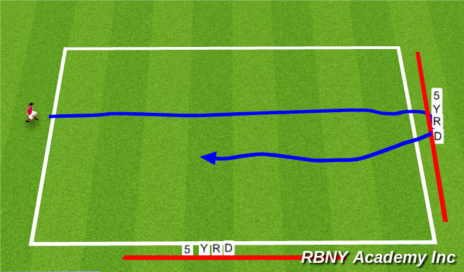 Football/Soccer Session Plan Drill (Colour): Skills Challenge