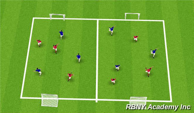 Football/Soccer Session Plan Drill (Colour): Free Play