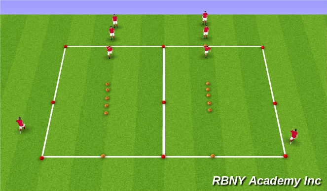Football/Soccer Session Plan Drill (Colour): SAQ