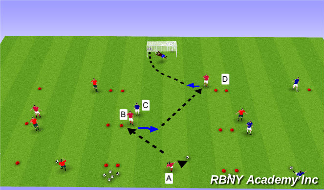 Football/Soccer Session Plan Drill (Colour): Fully Opposed