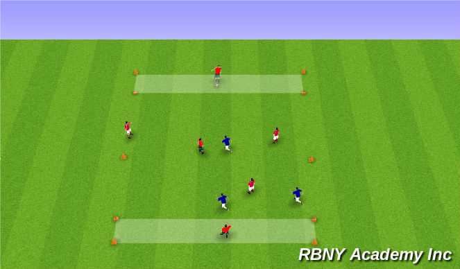 Football/Soccer Session Plan Drill (Colour): Conditioned Game