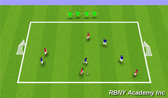 Football/Soccer Session Plan Drill (Colour): Small Sided Game