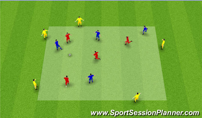 Football/Soccer Session Plan Drill (Colour): Screen 1