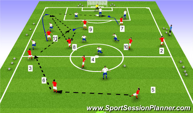 Football/Soccer Session Plan Drill (Colour): 11v11
