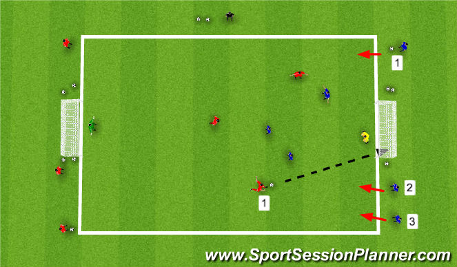 Football/Soccer Session Plan Drill (Colour): Screen 1