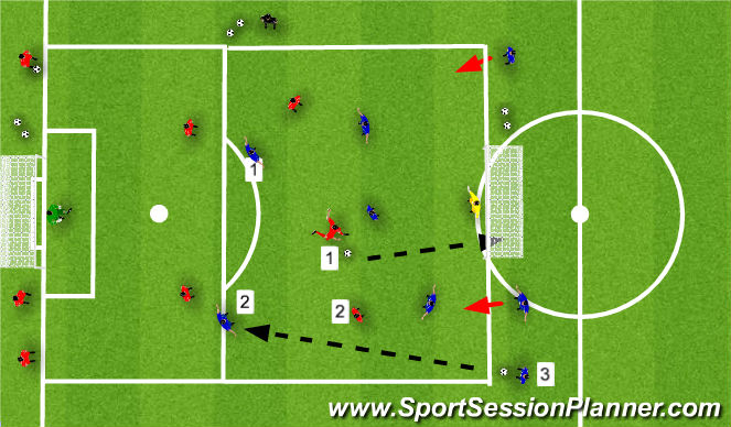Football/Soccer Session Plan Drill (Colour): Screen 1