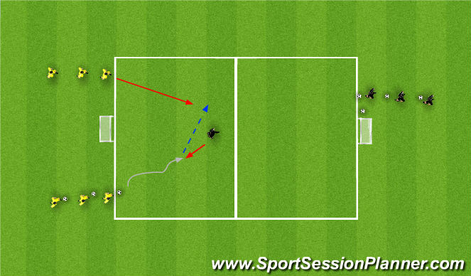 Football/Soccer Session Plan Drill (Colour): Stage 2: 2 v 1 > 1 v 1
