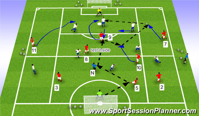 Football/Soccer Session Plan Drill (Colour): Screen 3