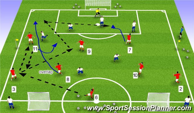 Football/Soccer Session Plan Drill (Colour): POP 7+1v7