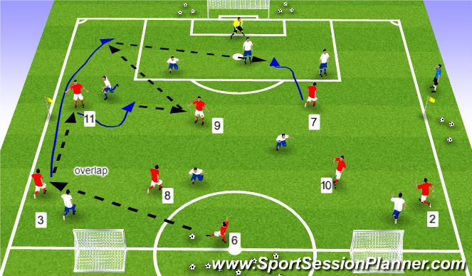 Football/Soccer Session Plan Drill (Colour): POP 8v9