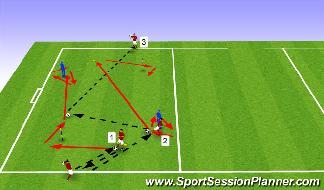 Football/Soccer Session Plan Drill (Colour): Screen 1