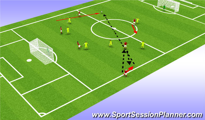 Football/Soccer Session Plan Drill (Colour): Screen 3