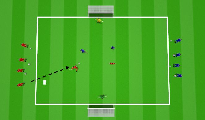 Football/Soccer Session Plan Drill (Colour): Battle in the Box