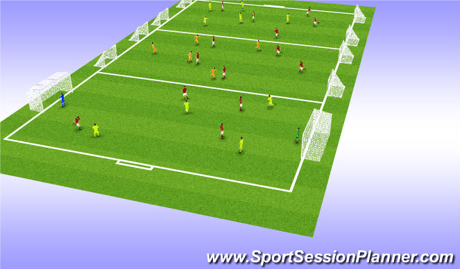 Football/Soccer Session Plan Drill (Colour): Screen 1