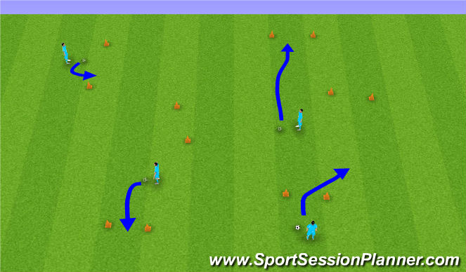 Football/Soccer Session Plan Drill (Colour): Warm-Up/ Skill intro