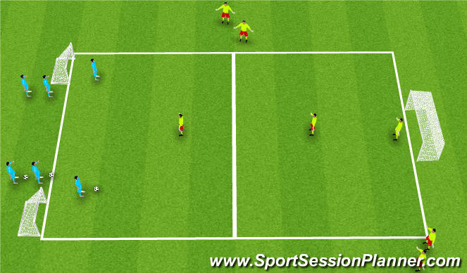 Football/Soccer Session Plan Drill (Colour): Screen 3