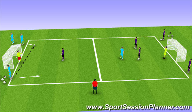 Football/Soccer Session Plan Drill (Colour): Teaching/ learning