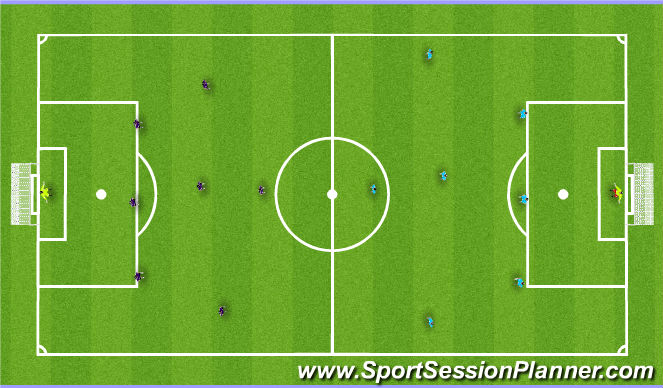 Football/Soccer Session Plan Drill (Colour): Screen 7