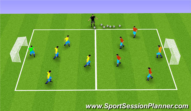 Football/Soccer Session Plan Drill (Colour): Small Sided Game