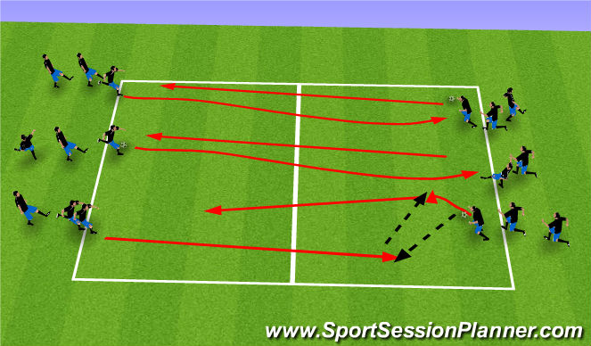 Football/Soccer Session Plan Drill (Colour): Passing warmup