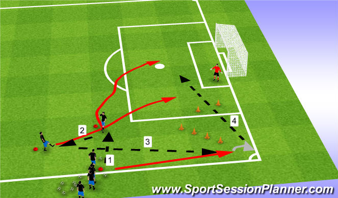 Football/Soccer Session Plan Drill (Colour): Screen 4