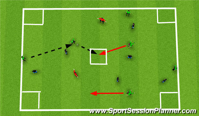 Football/Soccer Session Plan Drill (Colour): Screen 5