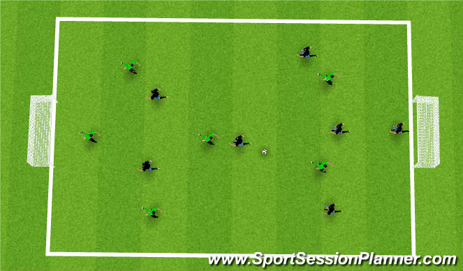 Football/Soccer Session Plan Drill (Colour): Screen 6