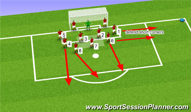 Football/Soccer Session Plan Drill (Colour): Screen 2