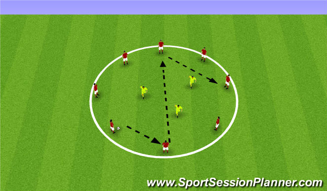 Football/Soccer Session Plan Drill (Colour): Warm-up: Rondo
