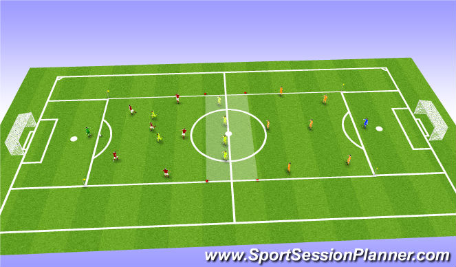 Football/Soccer Session Plan Drill (Colour): Screen 2