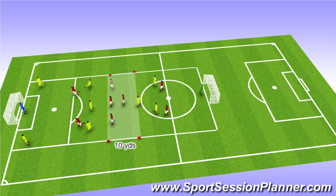 Football/Soccer Session Plan Drill (Colour): Screen 3