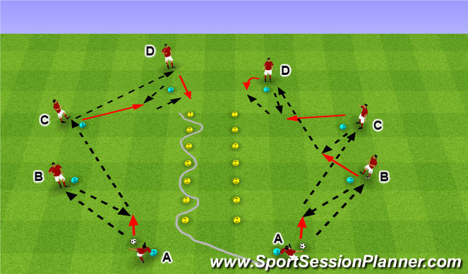 Football/Soccer Session Plan Drill (Colour): Screen 1