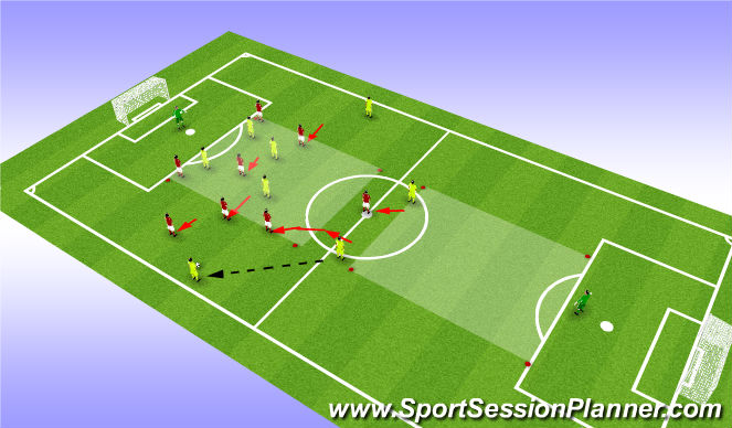 Football/Soccer Session Plan Drill (Colour): Screen 3