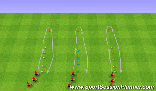Football/Soccer Session Plan Drill (Colour): Technical: Differentiation Dribbling